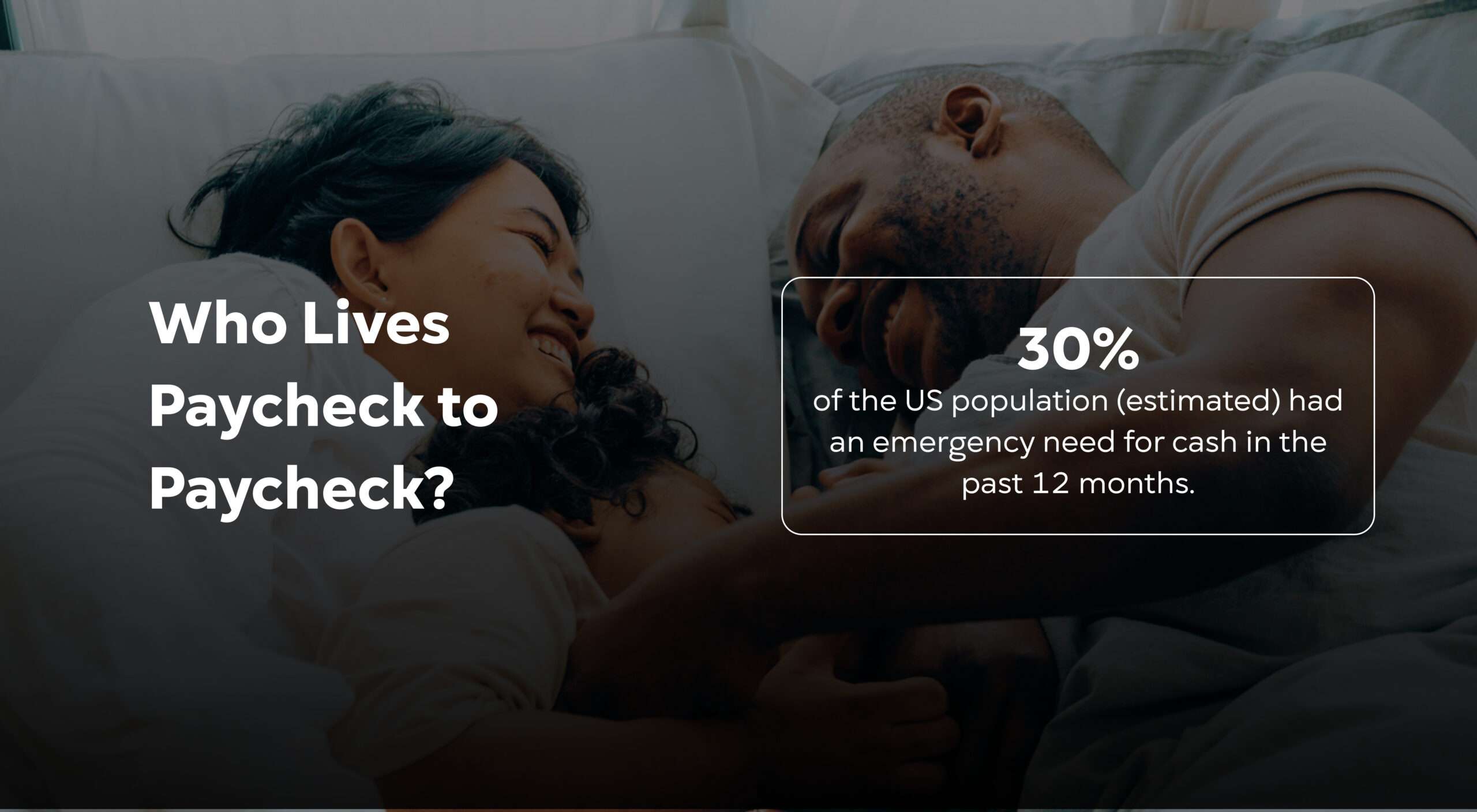 Who Lives Paycheck to Paycheck? 30% of the US population (estimated) had an emergency need for cash in the past 12 months.
