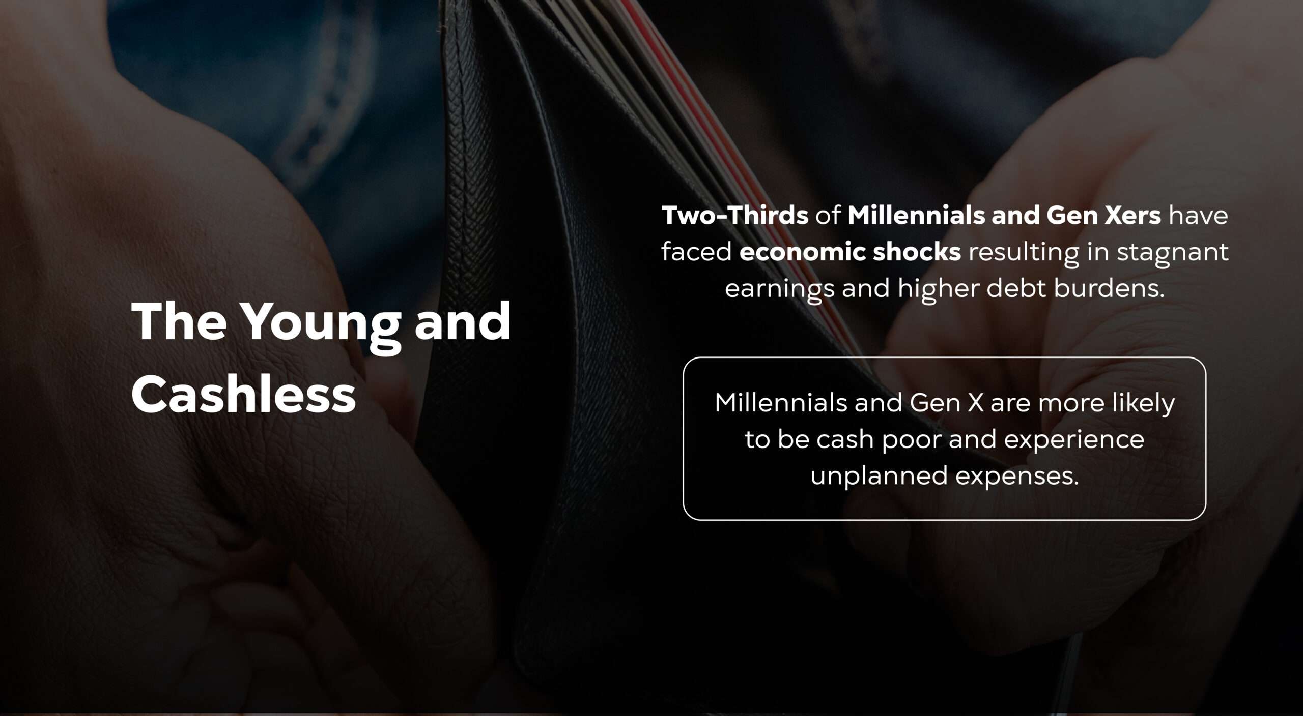 The Young and the Cashless: Two-Thirds of Millennials and Gen Xers have faced economic shocks resulting in stagnant earnings and higher debt burdens. Millennials and Gen X are more likely to be cash poor and experience unplanned expenses.