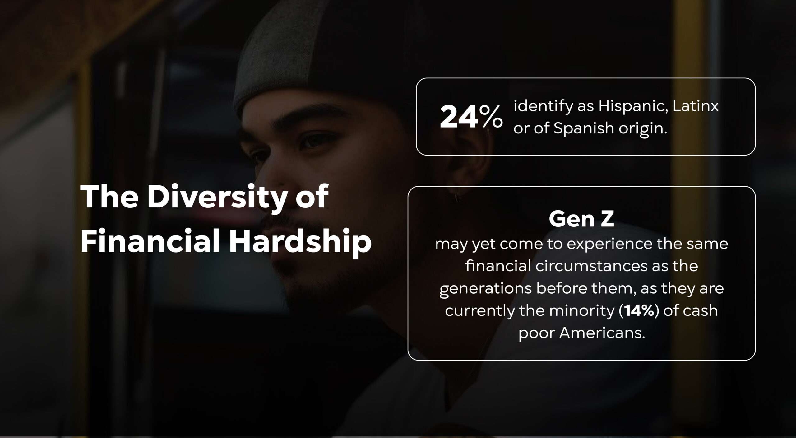 The Diversity of Financial Hardship: 24% identify as Hispanic, Latinx or of Spanish origin. Gen Z may yet come to experience the same financial circumstances as the generations before them, as they are currently the minority (14%) of cash poor Americans.